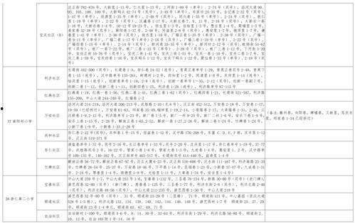 台湾狗仔爆料视频大全最新,揭秘娱乐圈幕后真相  第2张